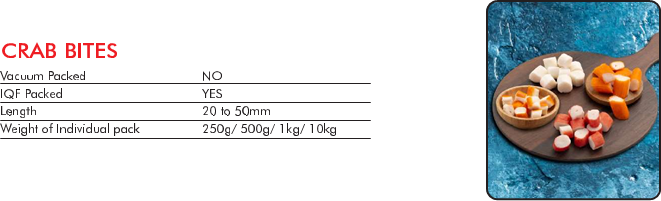 image destinations