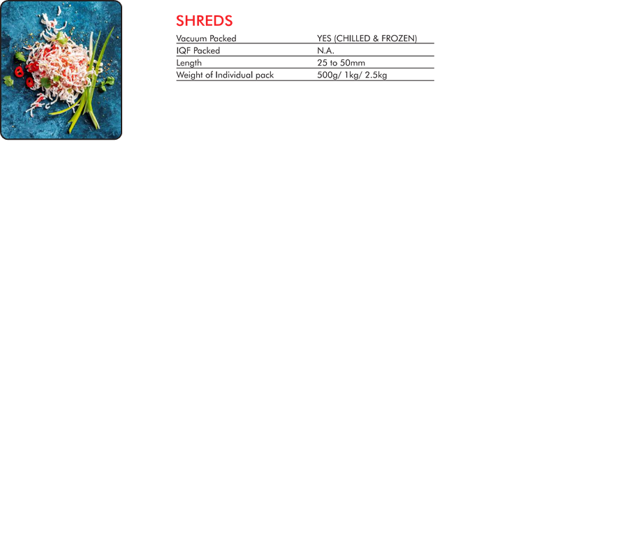 image destinations
